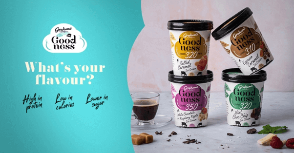 Graham’s The Family Dairy Launches New High Protein, Low ...