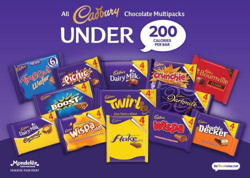 cadbury-under-200