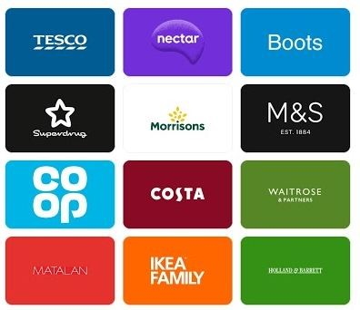 CRM-brands