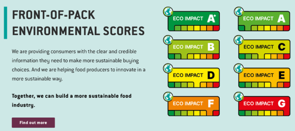front-of-pack_environmental_scores