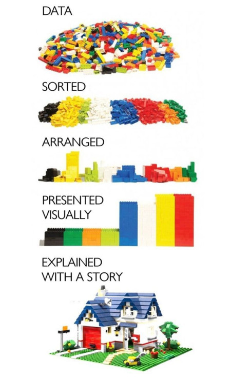 Analytics-eStoreMedia