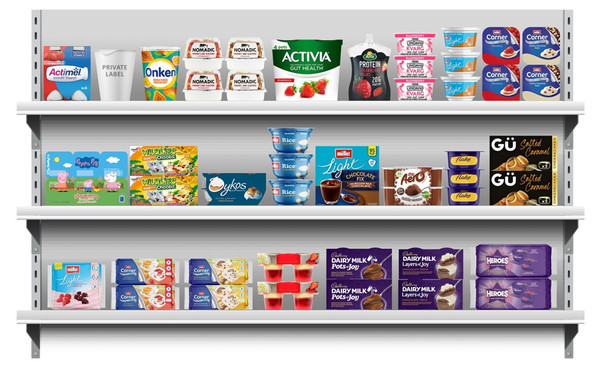 Muller-yogurt-category