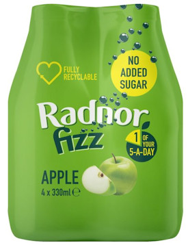 Radnor-fizz
