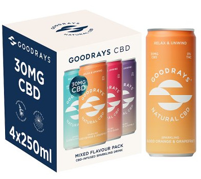 goodrays-waitrose