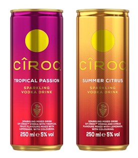 Ciroc-RTD