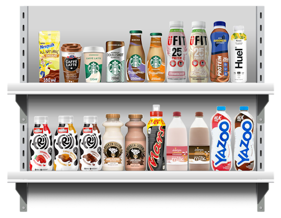Muller-Milk-Drinks-planogram