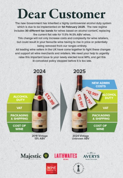 WSTA-Wine-Prices