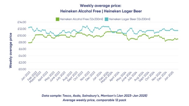 Brand-Nudge-beer-5