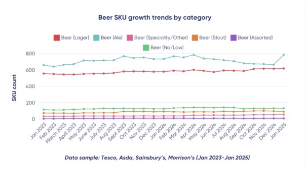 Brand-Nudge-beer-1