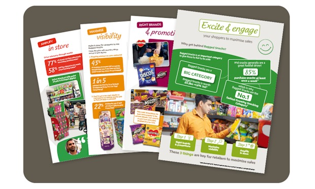 KP-Snacks-Excite-and-engage-guide