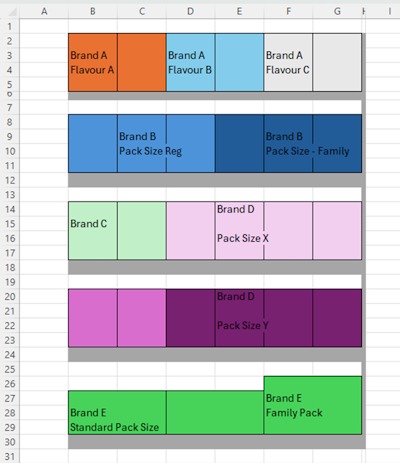 Fixture Visual 4