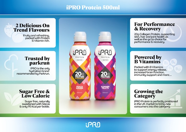 iPRO Protein 500ml